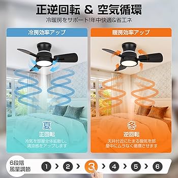 Amazon.co.jp : 【間接照明】XiGLOW シーリングファンライト 6-8畳 Amazon.co.jp : 【間接照明】XiGLOW シーリングファンライト 6-8畳